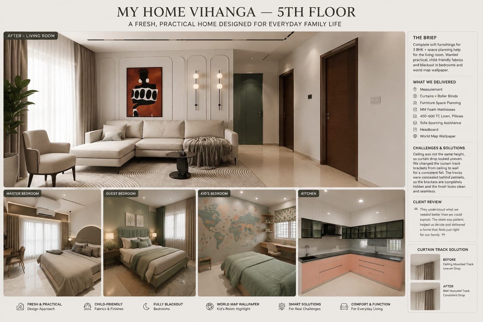 My Home Vihanga — a living room with layered curtains and a panelled wall, master and guest bedrooms in sage and warm white, a child’s room with a world-map wall and patterned Roman blind, and the kitchen. Inset shows the curtain track before and after moving from ceiling to wall brackets.